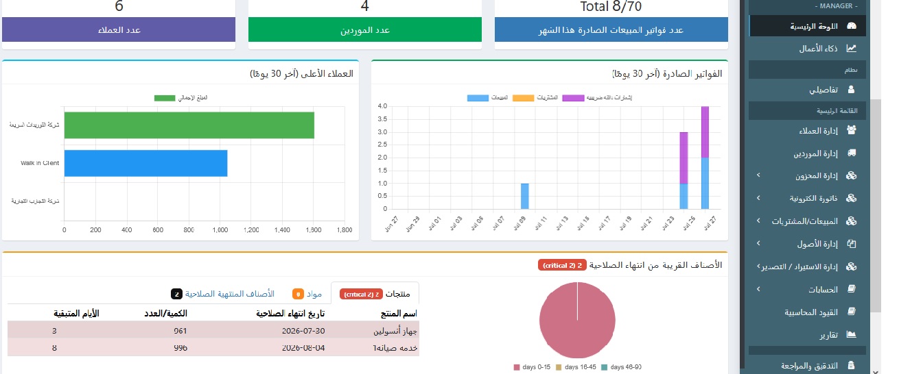 Launch of New Version